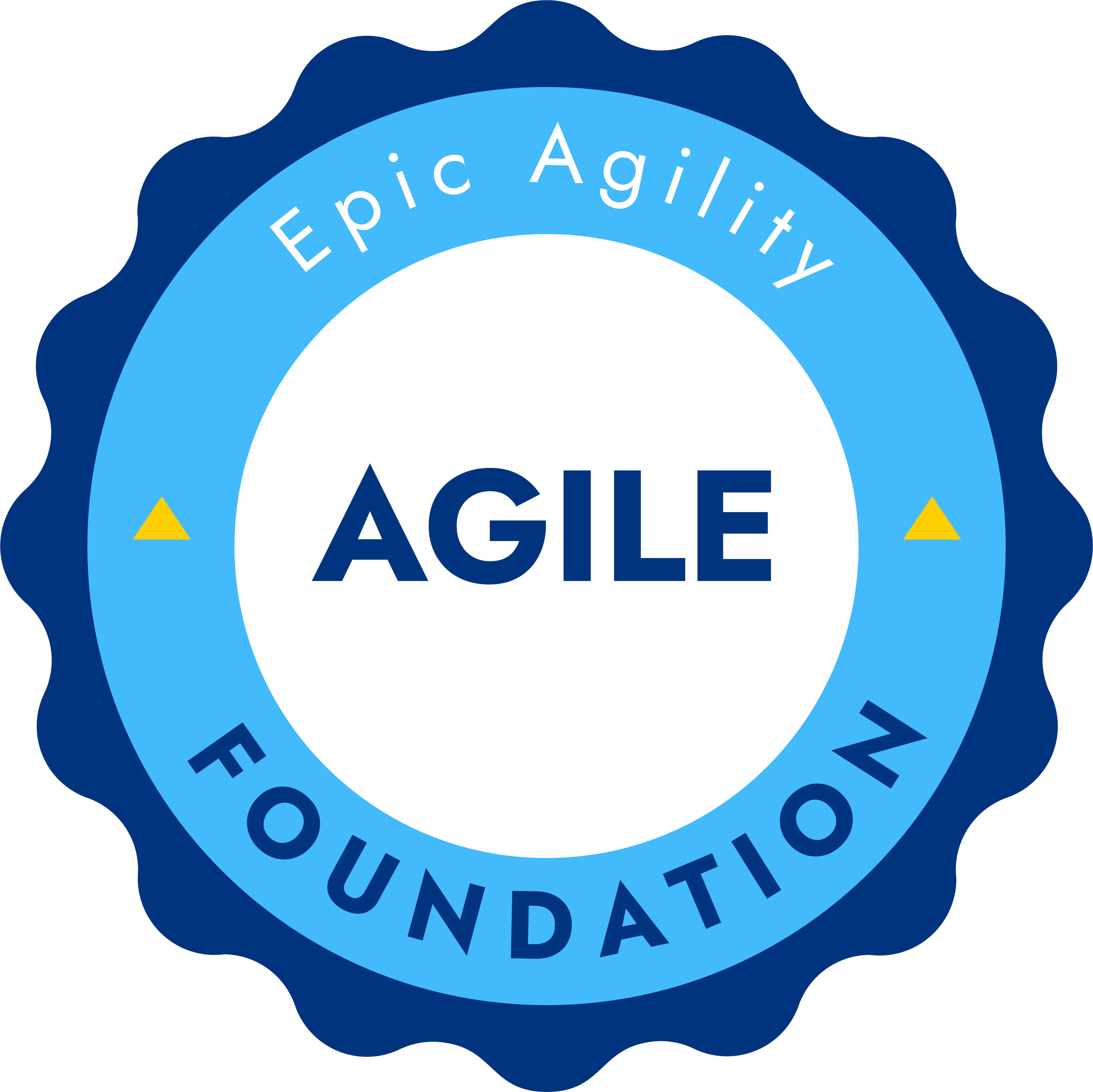 Agile Foundation